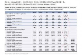 国产79页,揭秘我国科技发展的新篇章